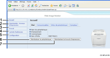 Illustration avec légende numérotée de l'écran du navigateur Web