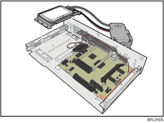 Illustrazione della scheda controller