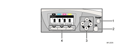 Illustrazione del display