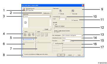 Illustrazione con riferimenti numerati della schermata dell'applicazione