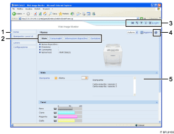 Illustrazione numerata schermata browser web.
