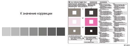 Иллюстрация таблицы образца калибровки цвета и таблицы градации коррекции