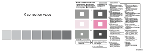 Color calibration sample sheet and gradation correction sheet illustration