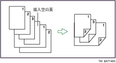 混合尺寸圖例