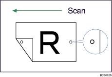 Illustration of the Stamp function