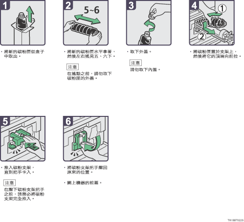 操作程序說明圖