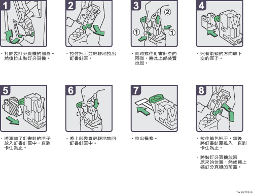 操作程序說明圖