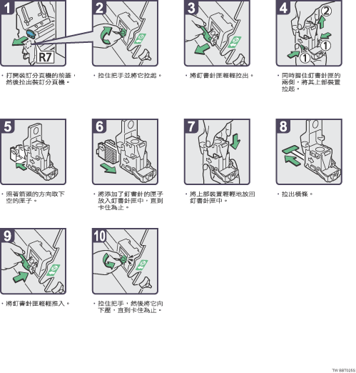 操作程序說明圖