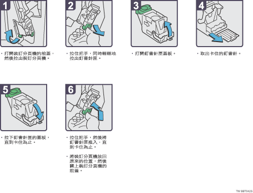 操作程序說明圖