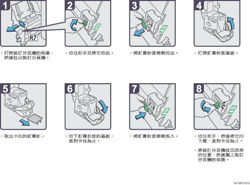 操作程序說明圖