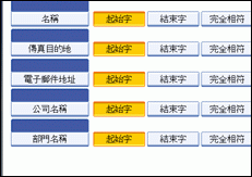 操作面板畫面圖例