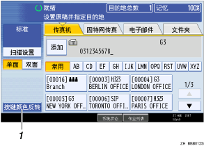 操作面板屏幕插图（带各部分编号的插图）