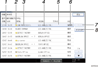 Operation panel screen illustration numbered callout illustration