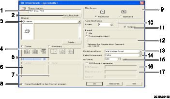 Nummerierte Abbildung des Treiberbildschirms