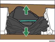 Illustration de l'unité de développement