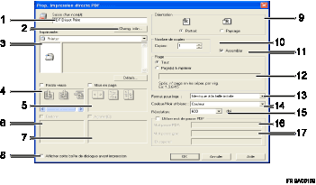 Illustration numérotée de l'écran du pilote