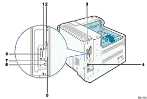 Illustrazione con didascalie numerate della vista posteriore esterna