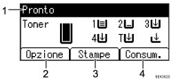 Illustrazione con didascalie numerate del pannello del display