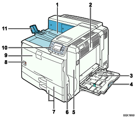 Exteriör framsida, numrerad illustration