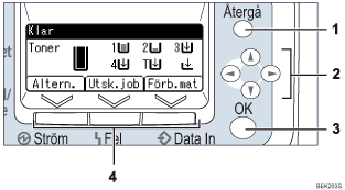 Displaypanel (numrerade detaljer)