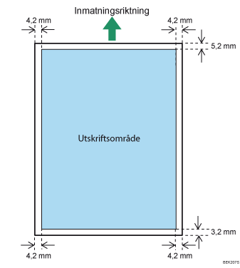 Bild av utskriftsområdet