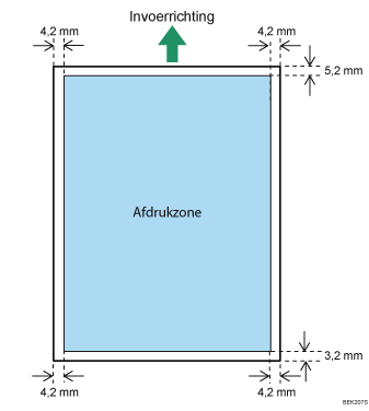 Afbeelding van het afdrukgebied