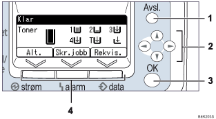 Nummerert illustrasjon av skjermpanelet