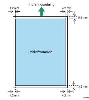 Illustration a udskriftsområdet