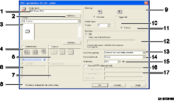 Driverskærmbillede, nummereret illustration
