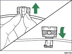 Ilustração da unidade de interface