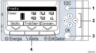 Ilustração do painel do visor com legendas numeradas