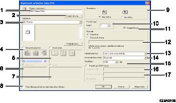 Ilustrace �&iacute;slovan&eacute; popisky obrazovky ovlada�e