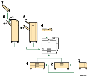 Külső kiegészítők, számozott feliratos ábra