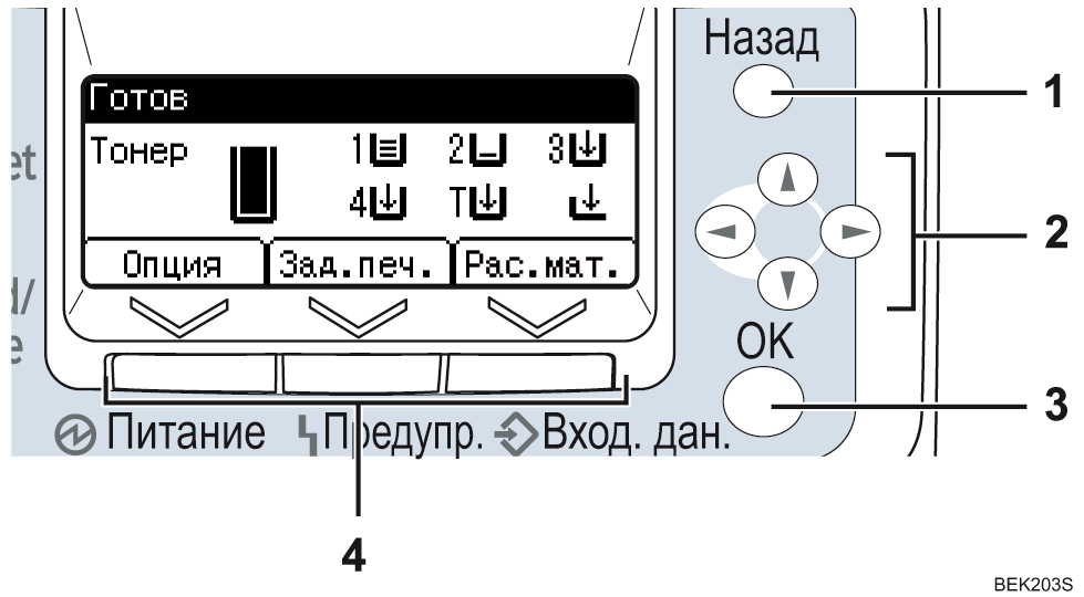Иллюстрация панели дисплея с номерами компонентов