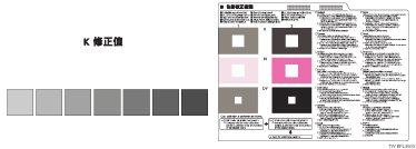 顏色校準樣張與漸層校正頁圖解