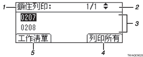 操作面板畫面編號圖