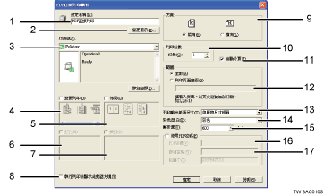 應用程式畫面編號圖