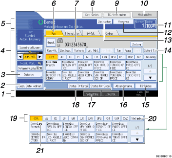 Abbildung des Bedienfelds