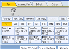 Abbildung des Bedienfelds