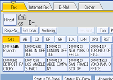 Abbildung des Bedienfelds