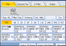 Abbildung des Bedienfelds