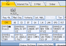 Abbildung des Bedienfelds