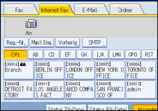 Abbildung des Bedienfelds