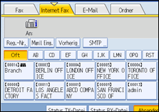 Abbildung des Bedienfelds