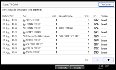 Abbildung des Bedienfelds