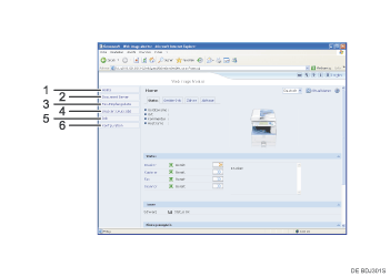 nummerierte Callout-Illustration