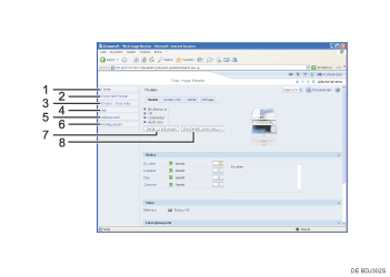 nummerierte Callout-Illustration