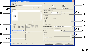 Die Abbildung zeigt die Anwendungsansicht anhand durchnummerierter Illustration