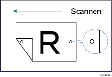Abbildung der Stempelfunktion