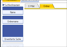 Abbildung Bedienfeldanzeige